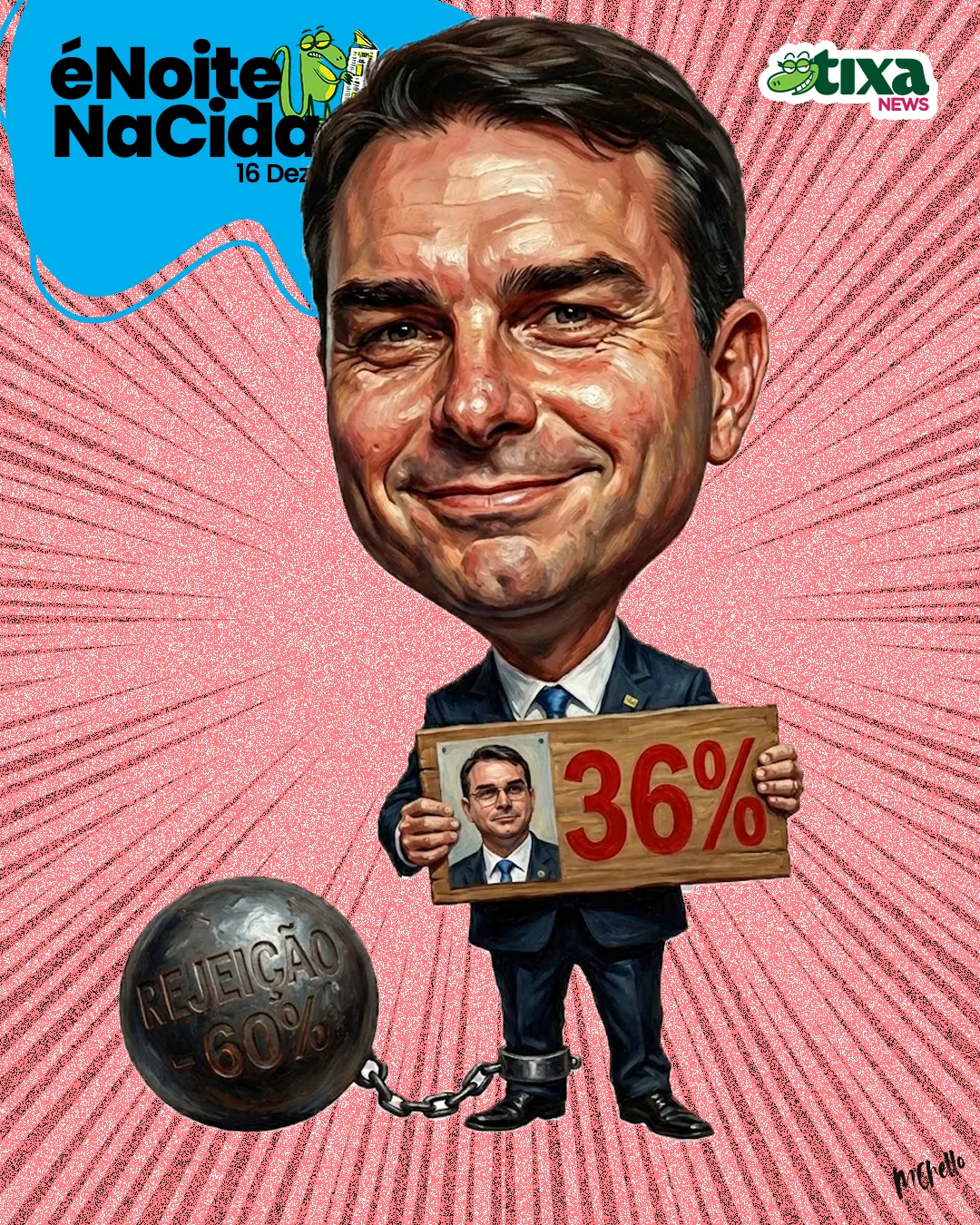 Capa: Flavitcho Bolsonaro, o mais rejeitado e o melhor candidato?