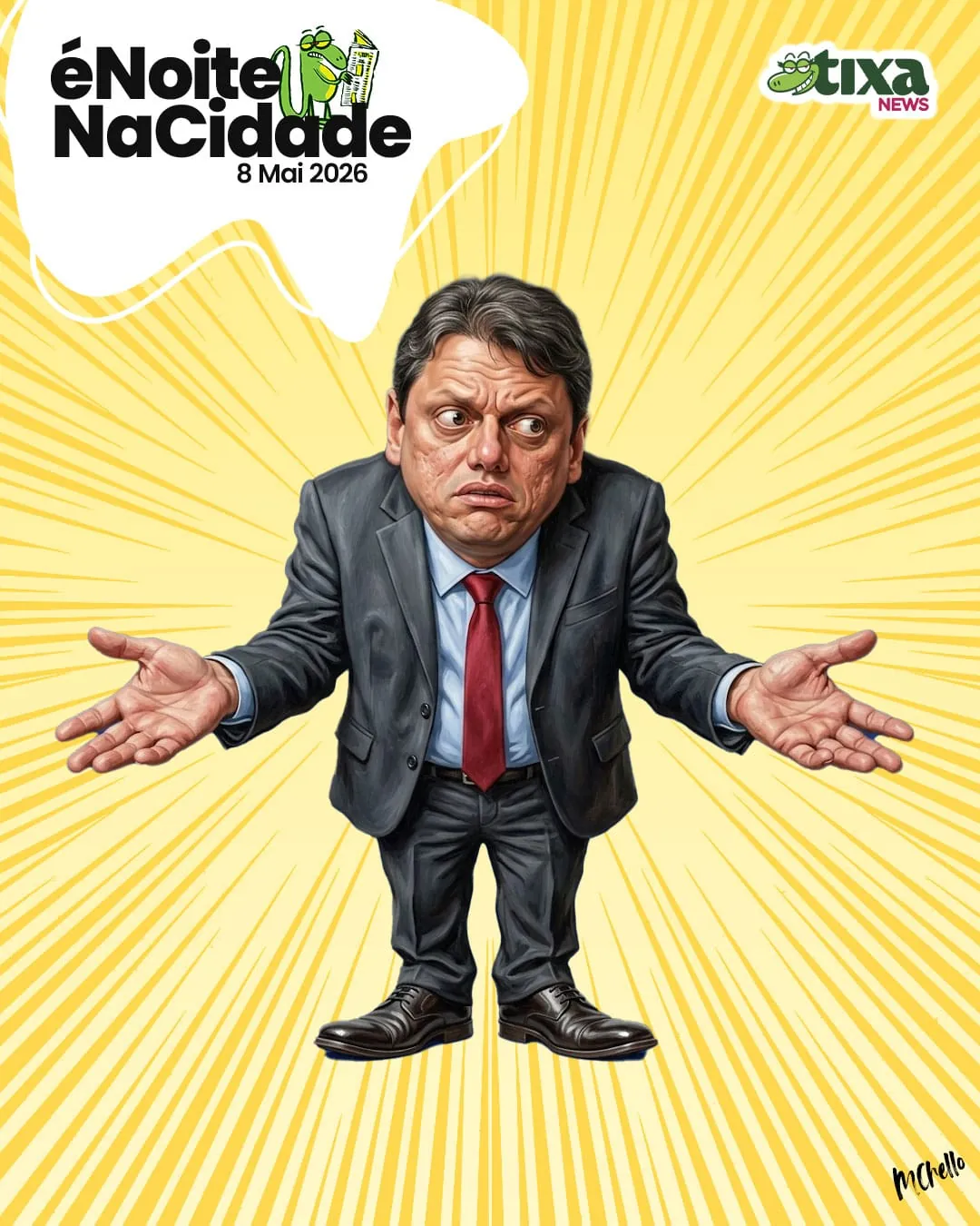 Capa: Ciro? Que Ciro?