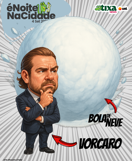 Banco Master virou uma Bola de Neve
