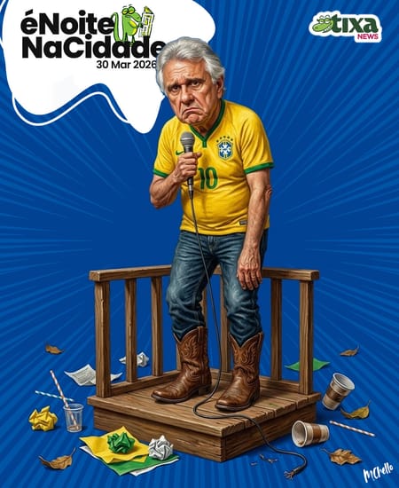 O que significa a candidatura de Caiado? Nada.